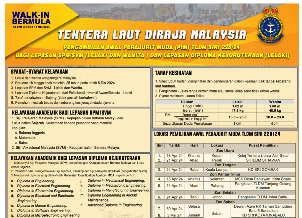 Jawatan Kosong TLDM : Minima Diploma Ambilan Awal Siri 228/24