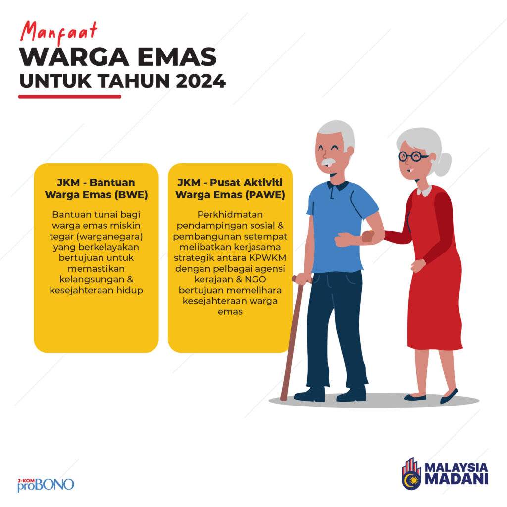 Warga Emas