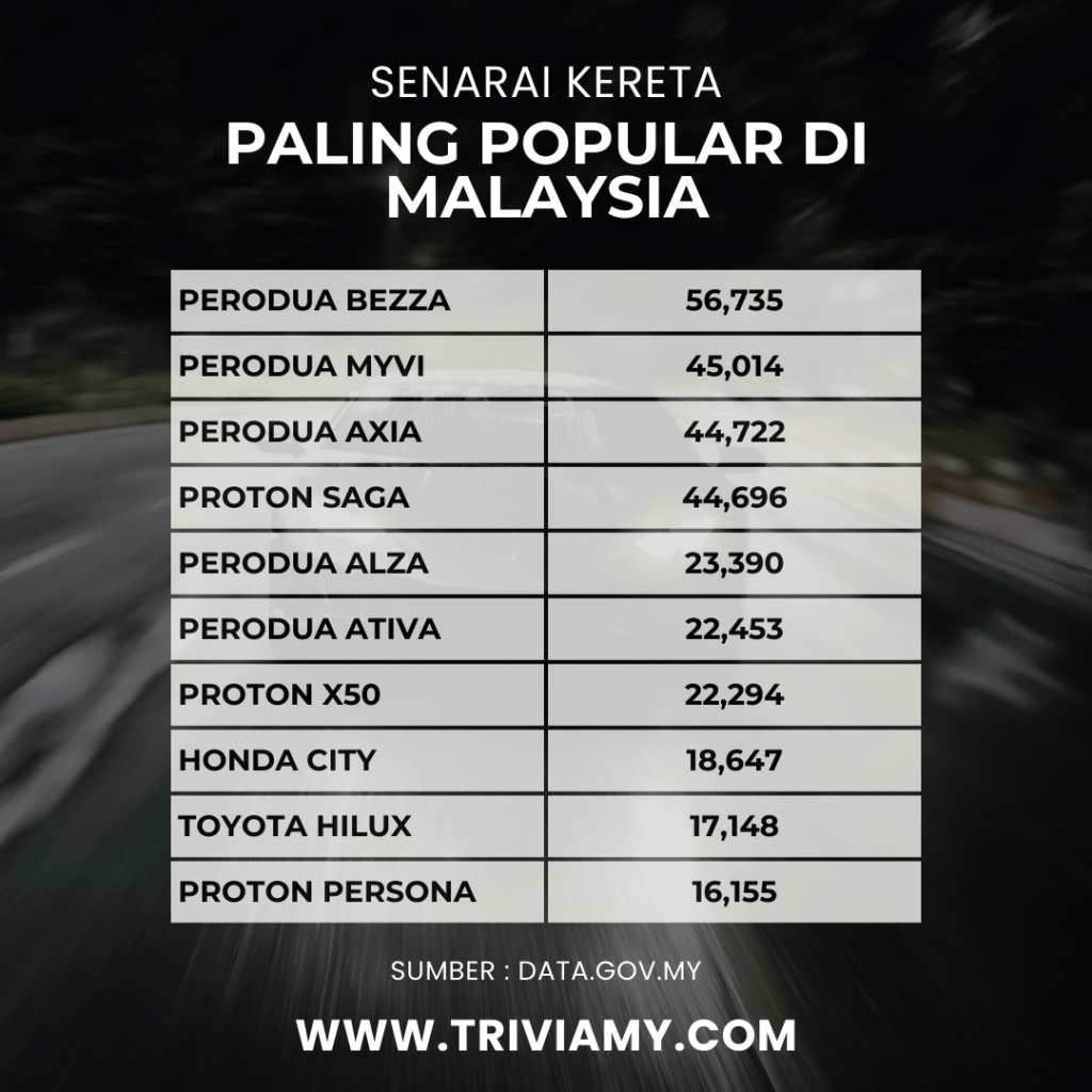 kereta