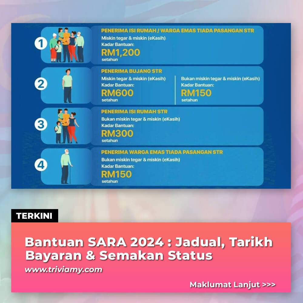 TR BANTUAN SARA 2024