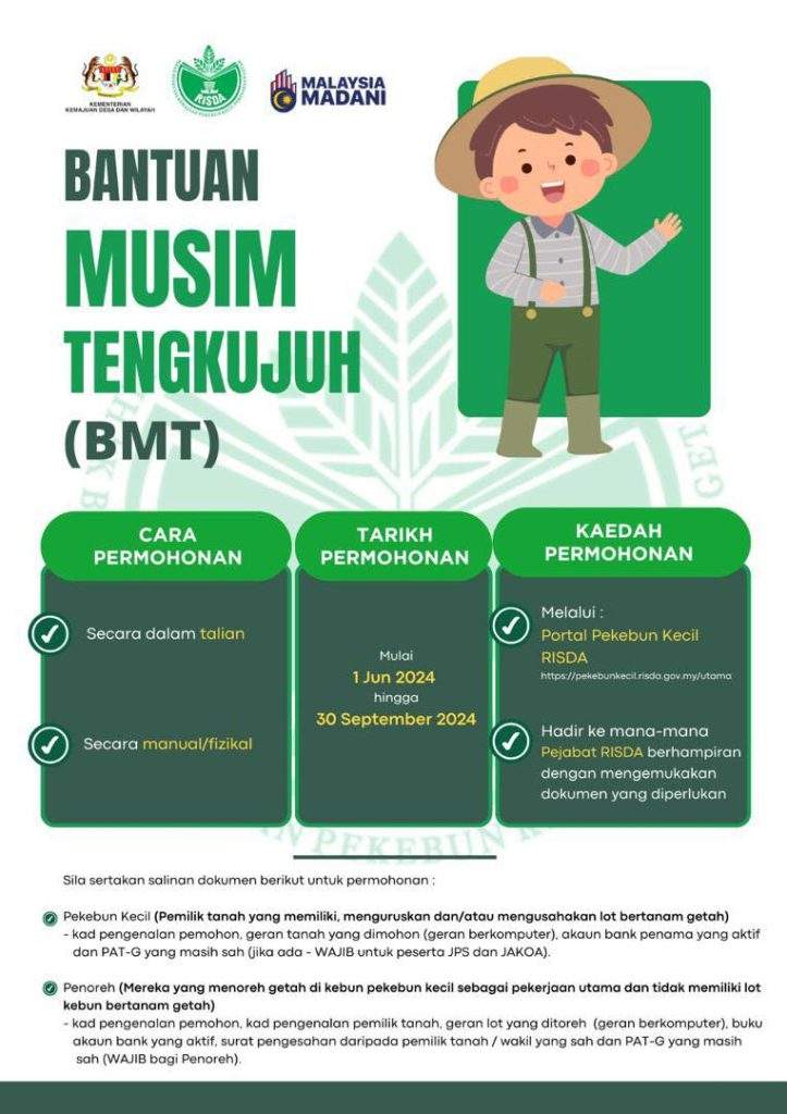 Bantuan Musim Tengkujuh (BMT) 2024 Permohonan & Semakan