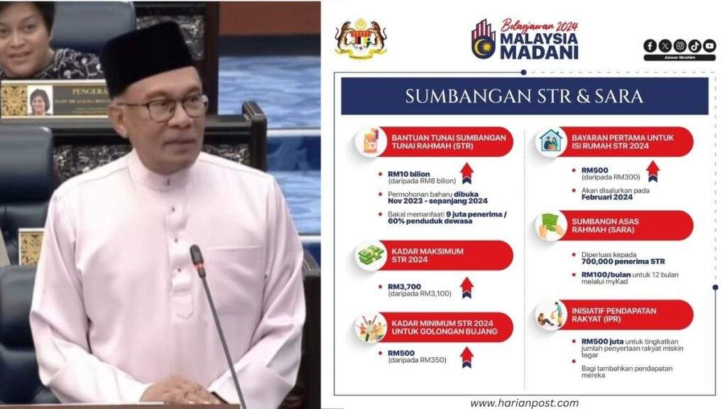 STR Fasa 4 : Tarikh