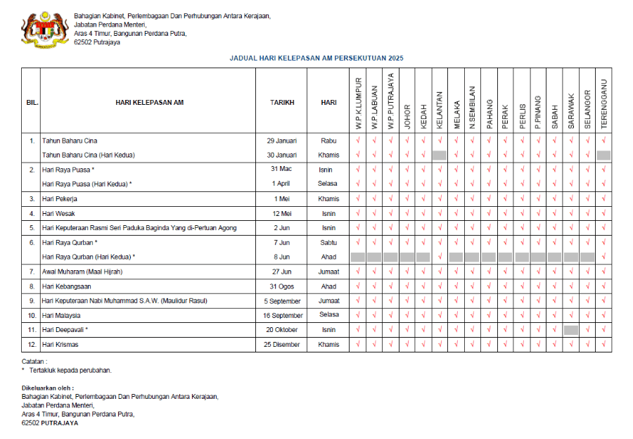 Pelepasan am 1