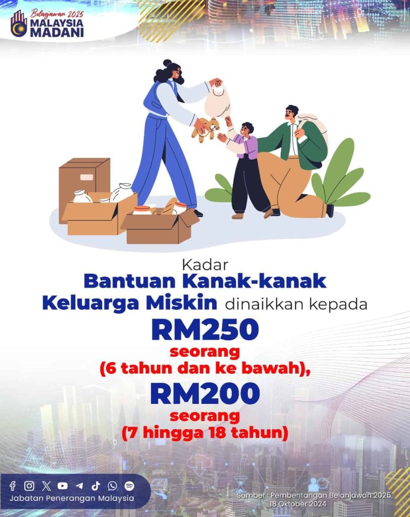 bantuan khas kanak kanak