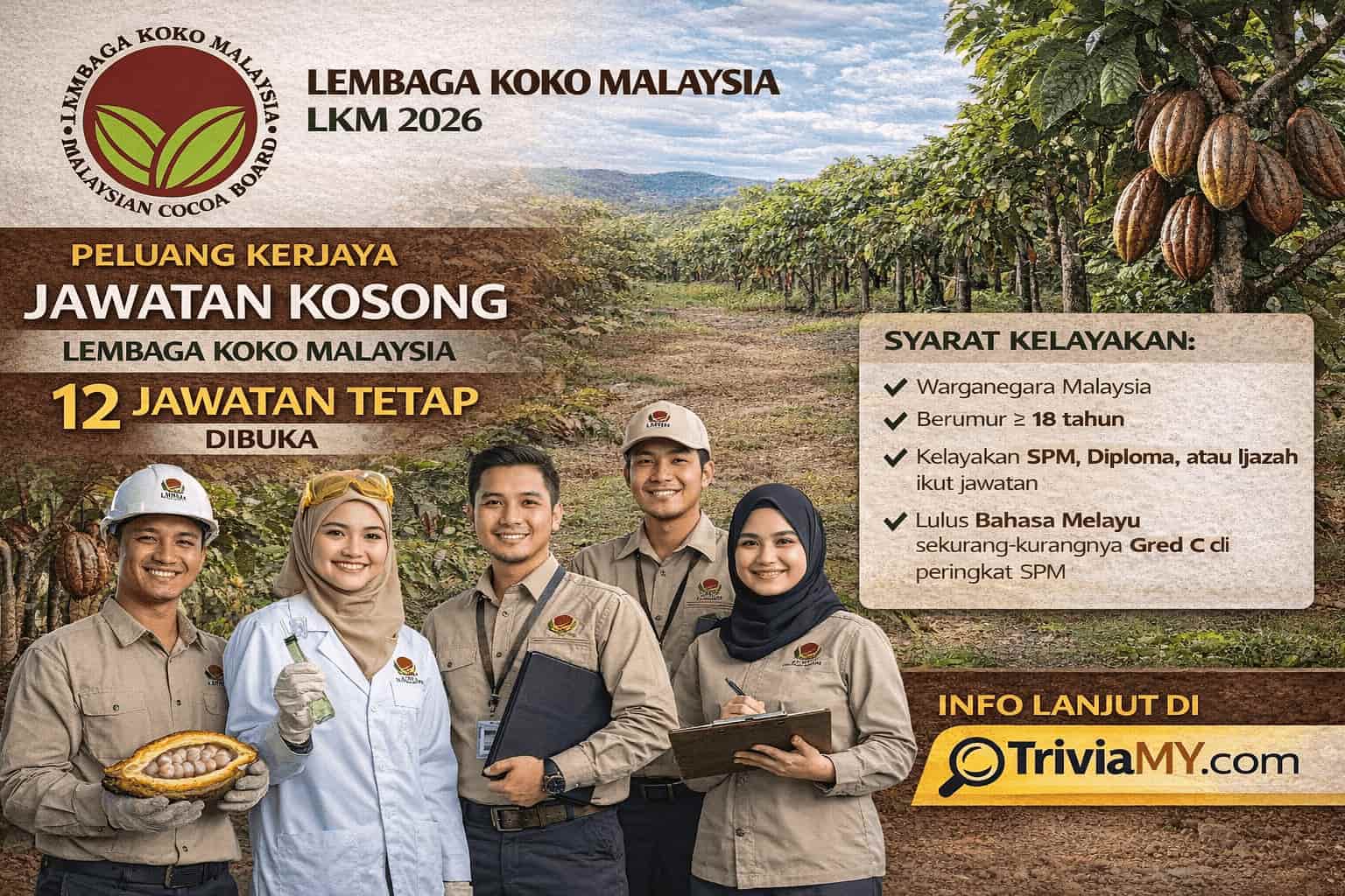 lembaga koko