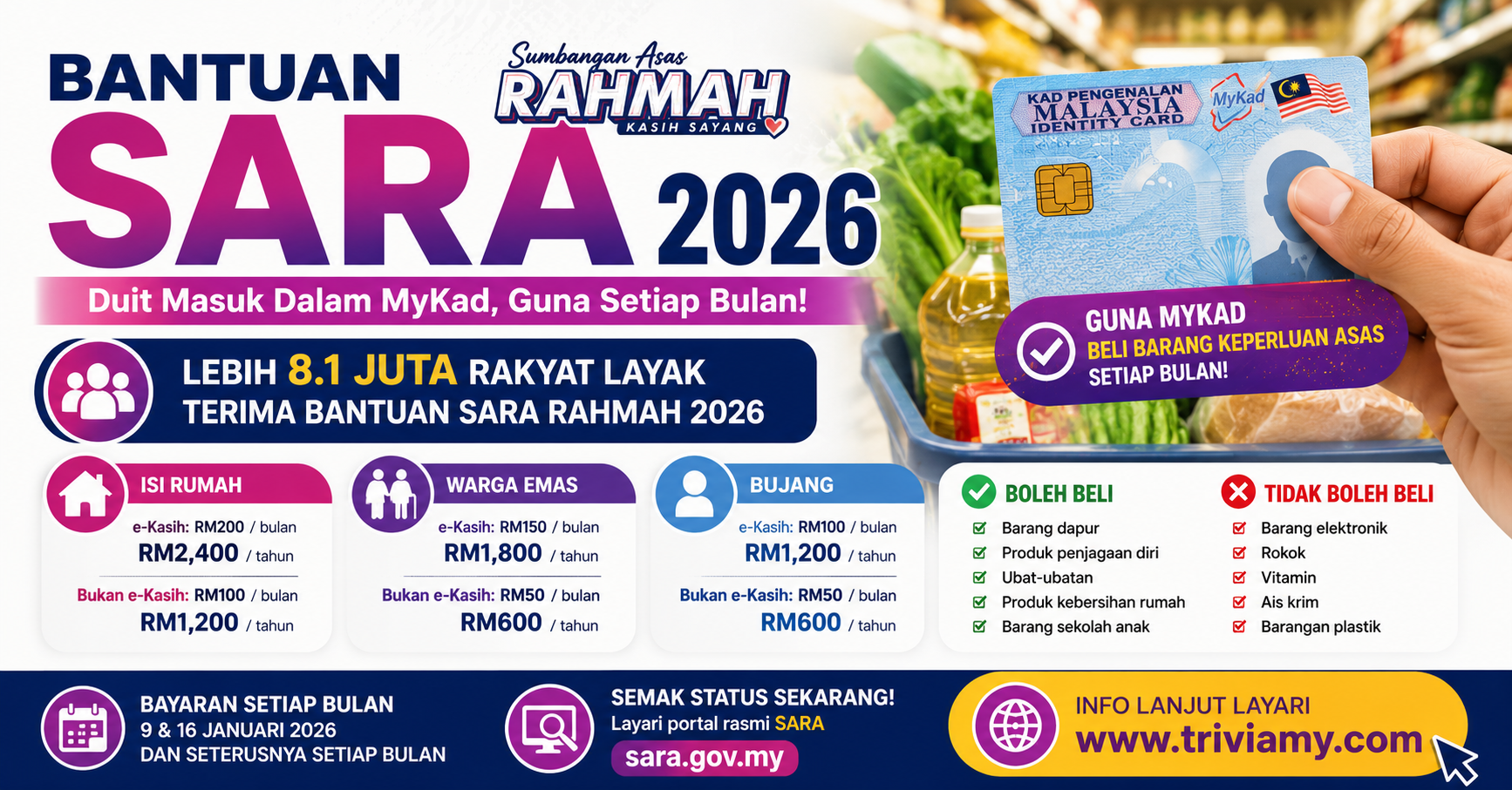SEMAK STATUS BANTUAN SARA