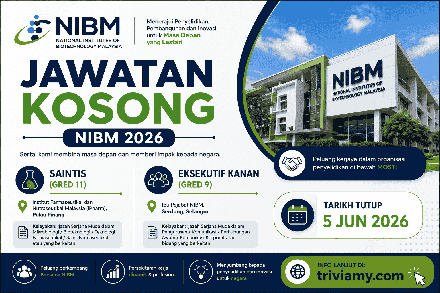 nibm