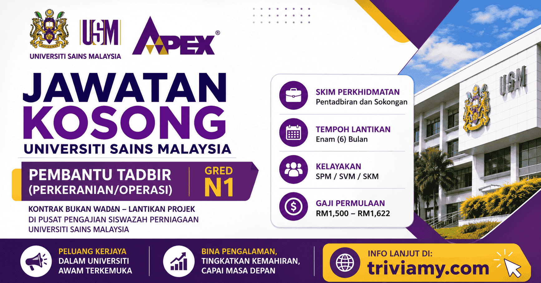 jawatan kosong usm