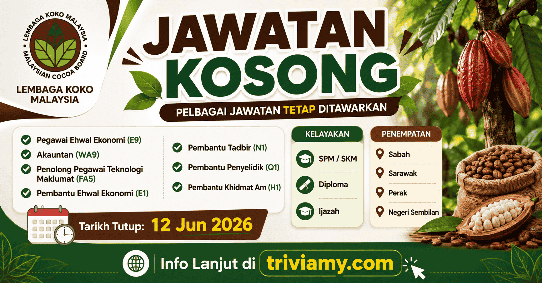 lembaga koko
