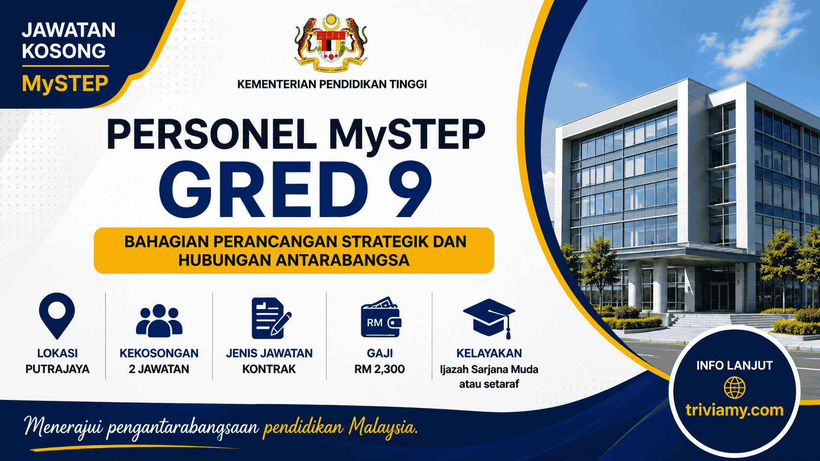 Jawatan Kosong MySTEP Jun 2026 ~ Gaji RM2,300 Sebulan 1 mystep