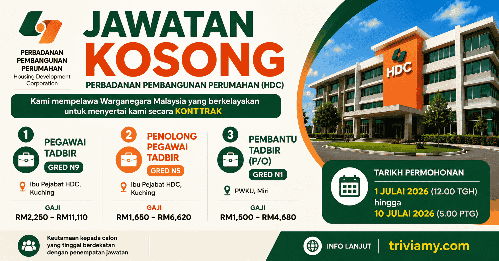 HDC - Jawatan Kosong Perbadanan Pembangunan Perumahan Julai 2026 1 HDC
