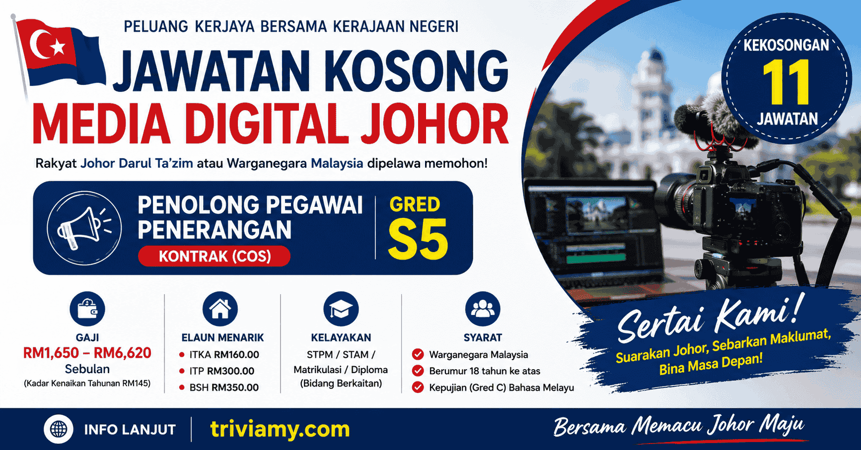 media digital johor